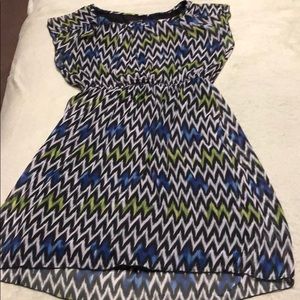 Woman’s 👗